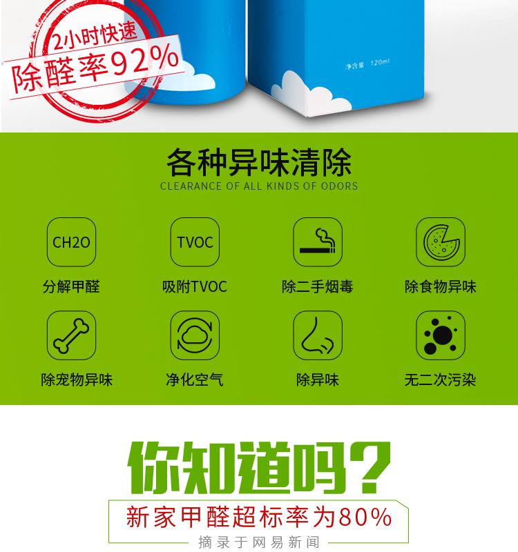 异味分解剂_02.jpg