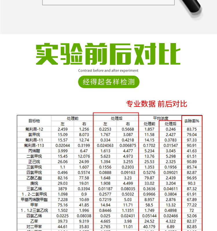异味分解剂_18.jpg