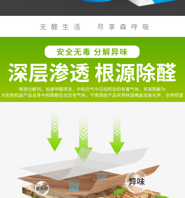 异味分解剂_07.jpg